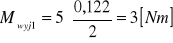 0x01 graphic