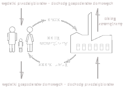 0x08 graphic