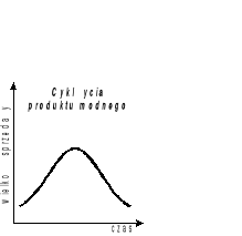 0x08 graphic