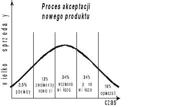 0x08 graphic