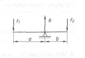 0x08 graphic