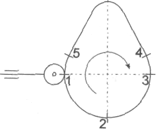 0x08 graphic