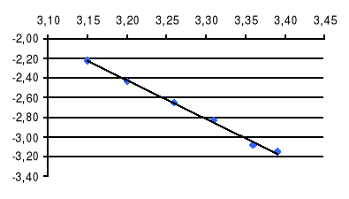 0x08 graphic