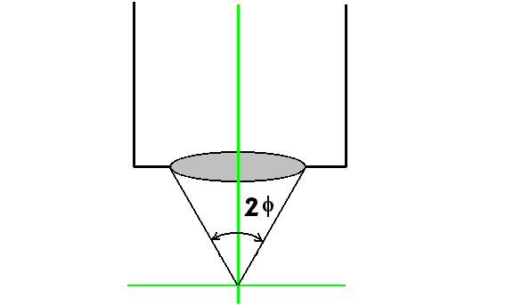 0x08 graphic