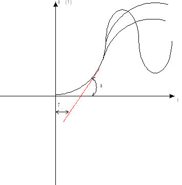 0x08 graphic