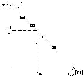 0x08 graphic