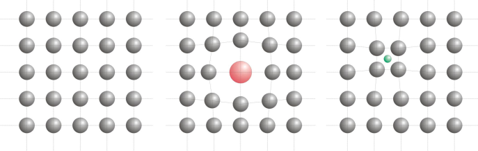0x08 graphic
