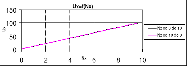 0x08 graphic