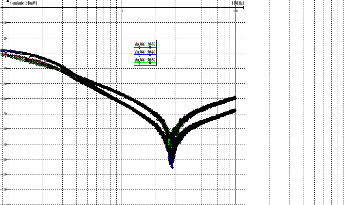 0x08 graphic