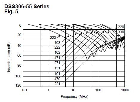 0x08 graphic