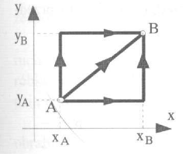 0x08 graphic