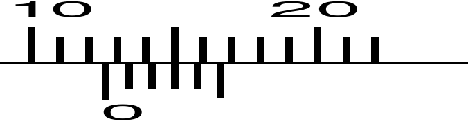 0x01 graphic