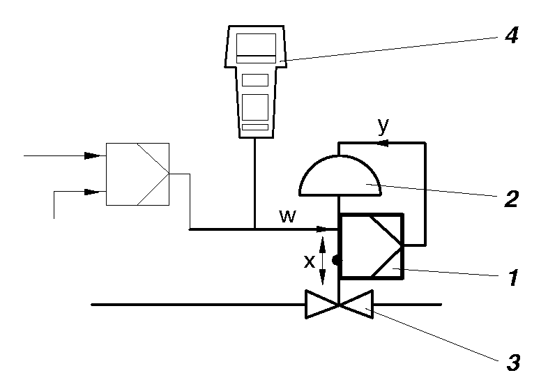 0x08 graphic