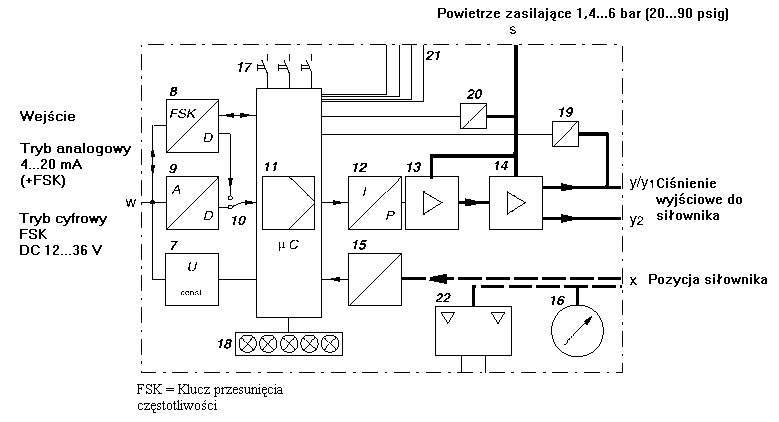 0x08 graphic