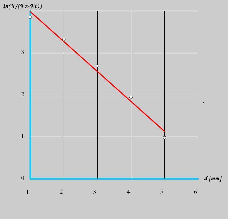 0x08 graphic