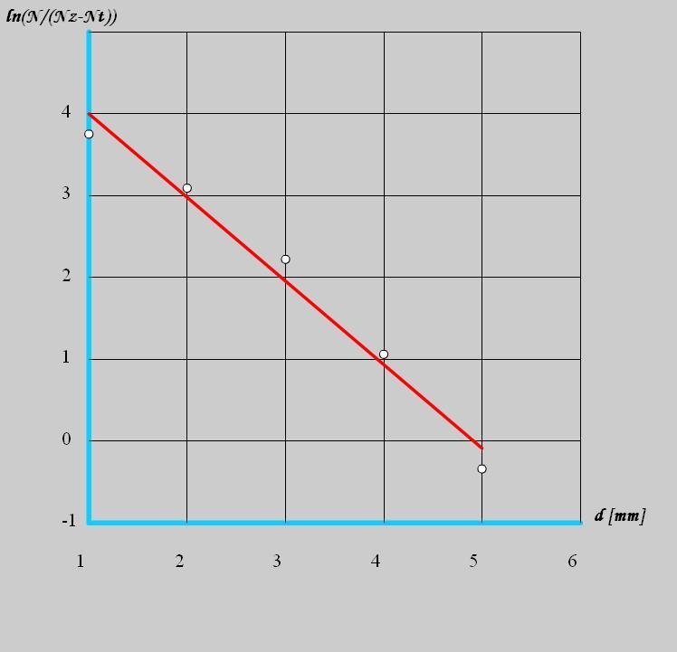 0x08 graphic