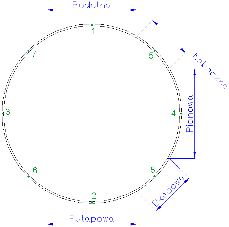 0x08 graphic