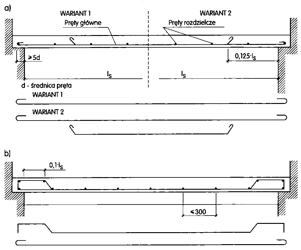 0x08 graphic