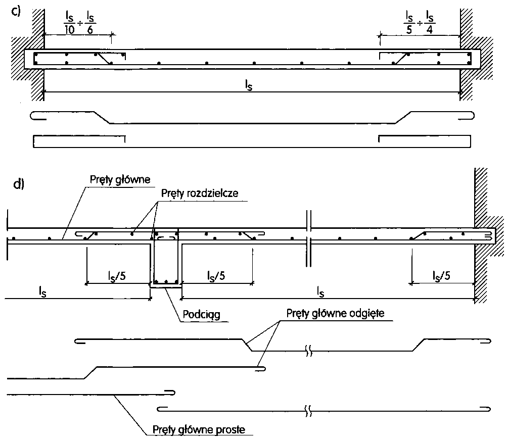 0x08 graphic