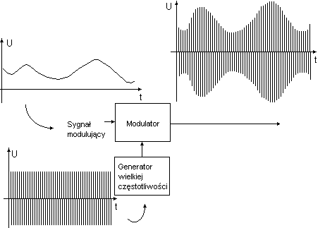 0x08 graphic