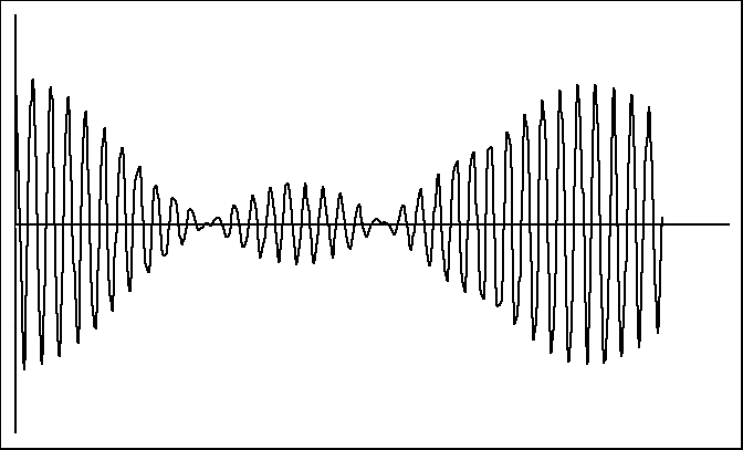 0x08 graphic