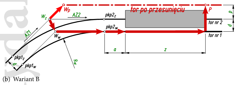 0x08 graphic