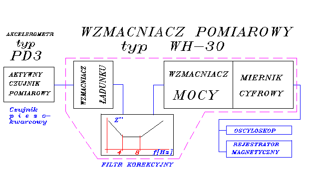 0x08 graphic