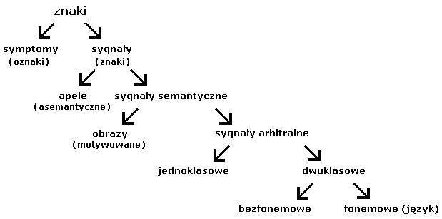 0x08 graphic