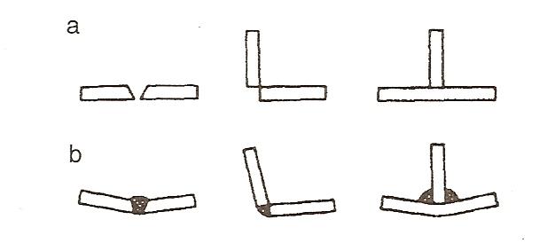 0x08 graphic
