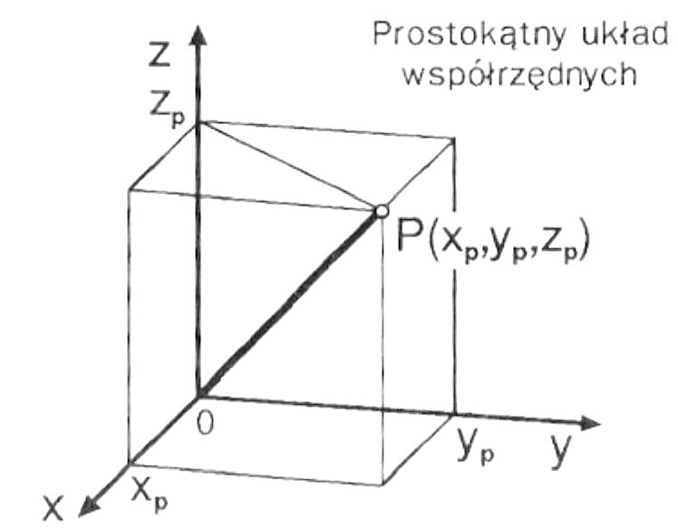 0x08 graphic