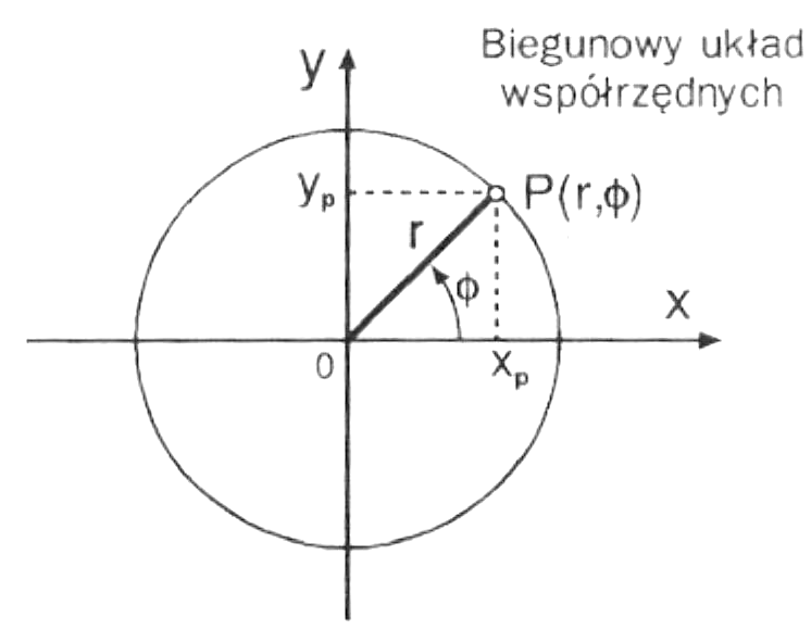 0x08 graphic