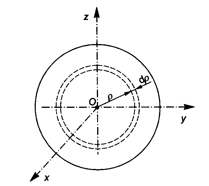 0x08 graphic