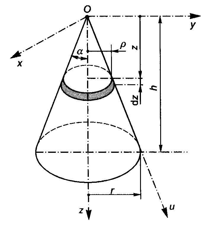 0x08 graphic