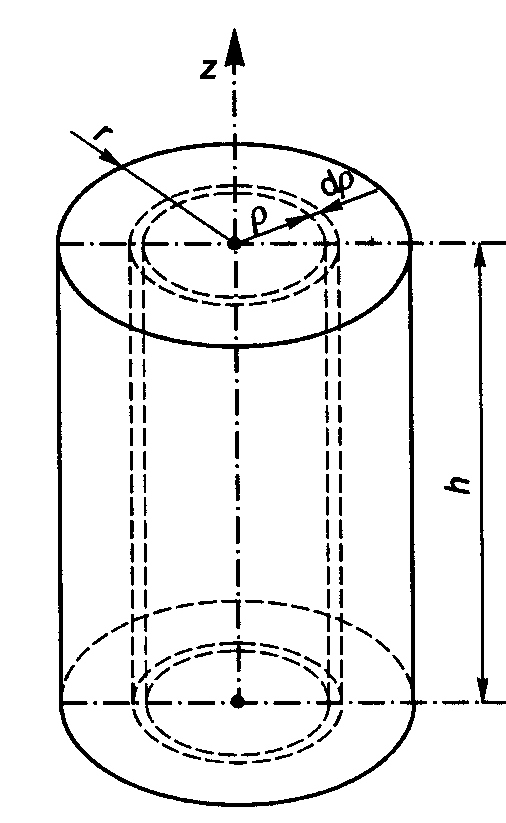 0x08 graphic