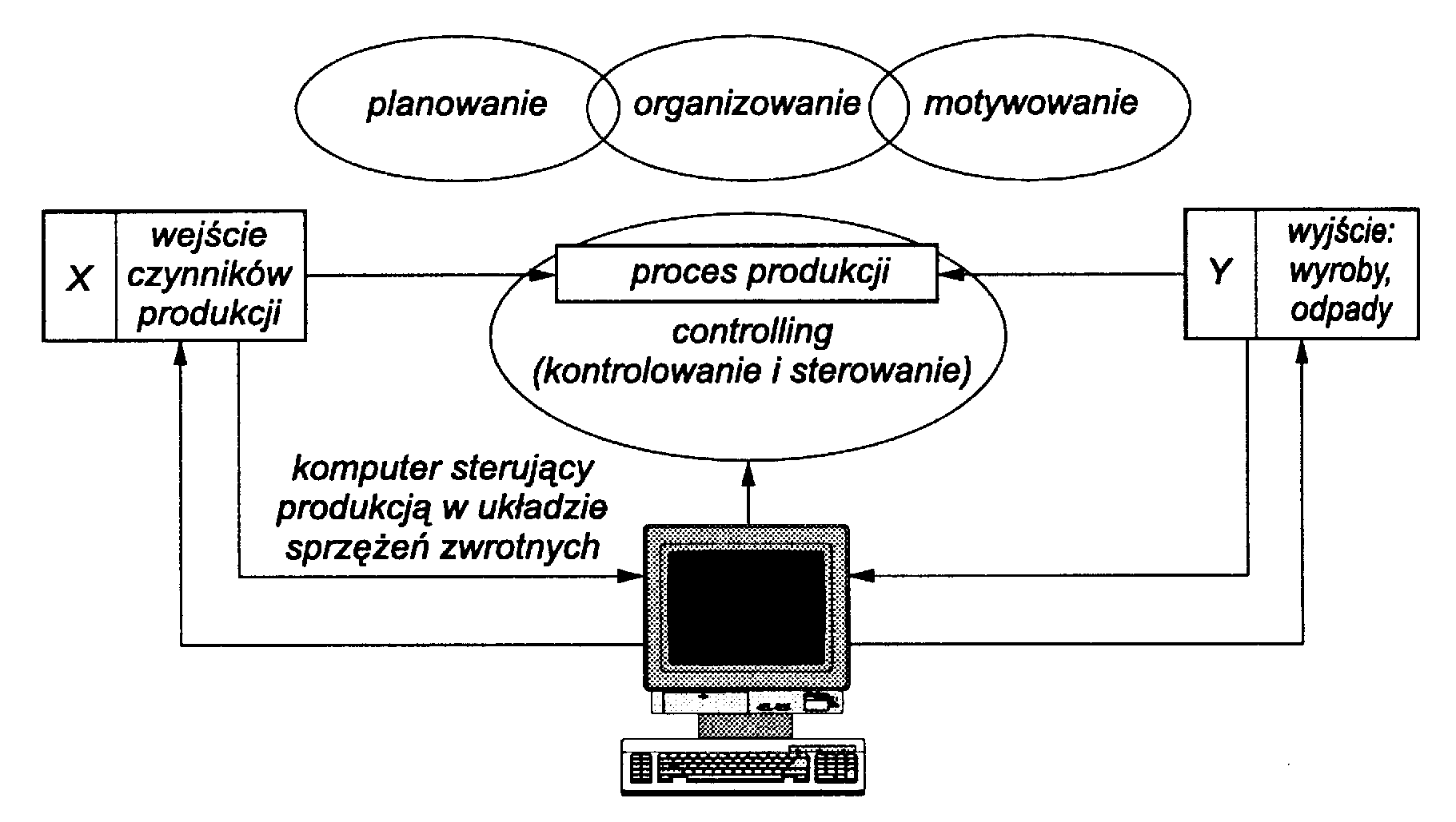 0x08 graphic