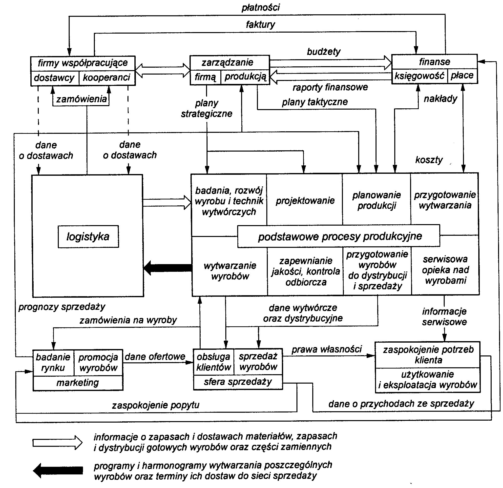 0x08 graphic