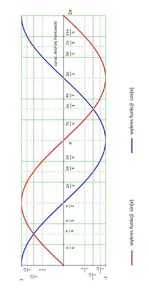 0x08 graphic