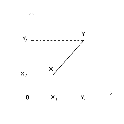 0x08 graphic