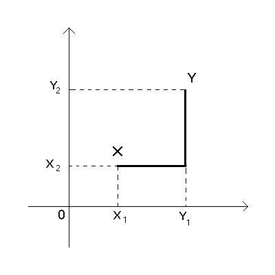 0x08 graphic