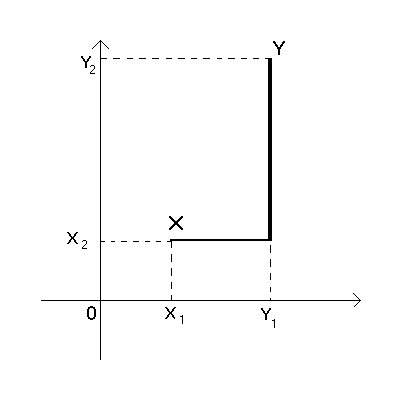 0x08 graphic