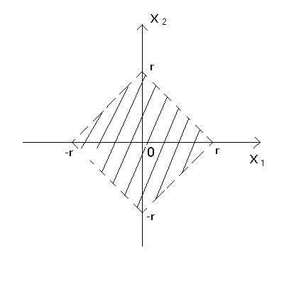 0x08 graphic