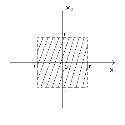 0x08 graphic