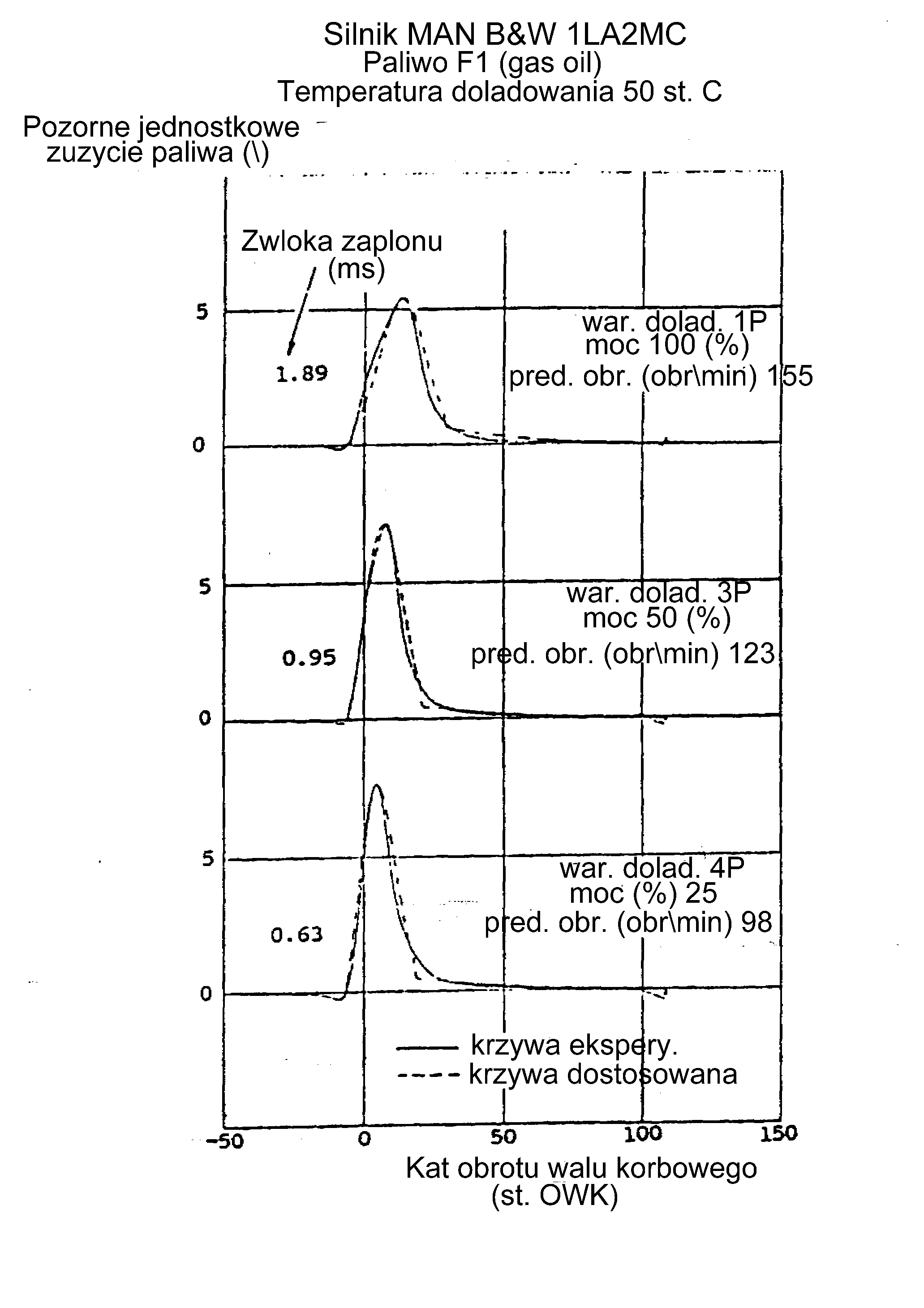 0x08 graphic