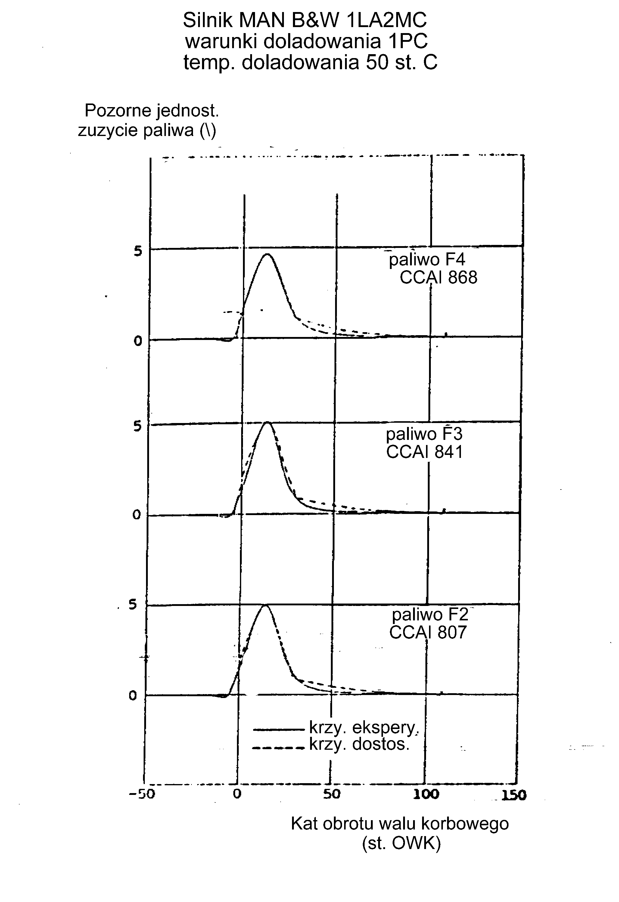 0x08 graphic