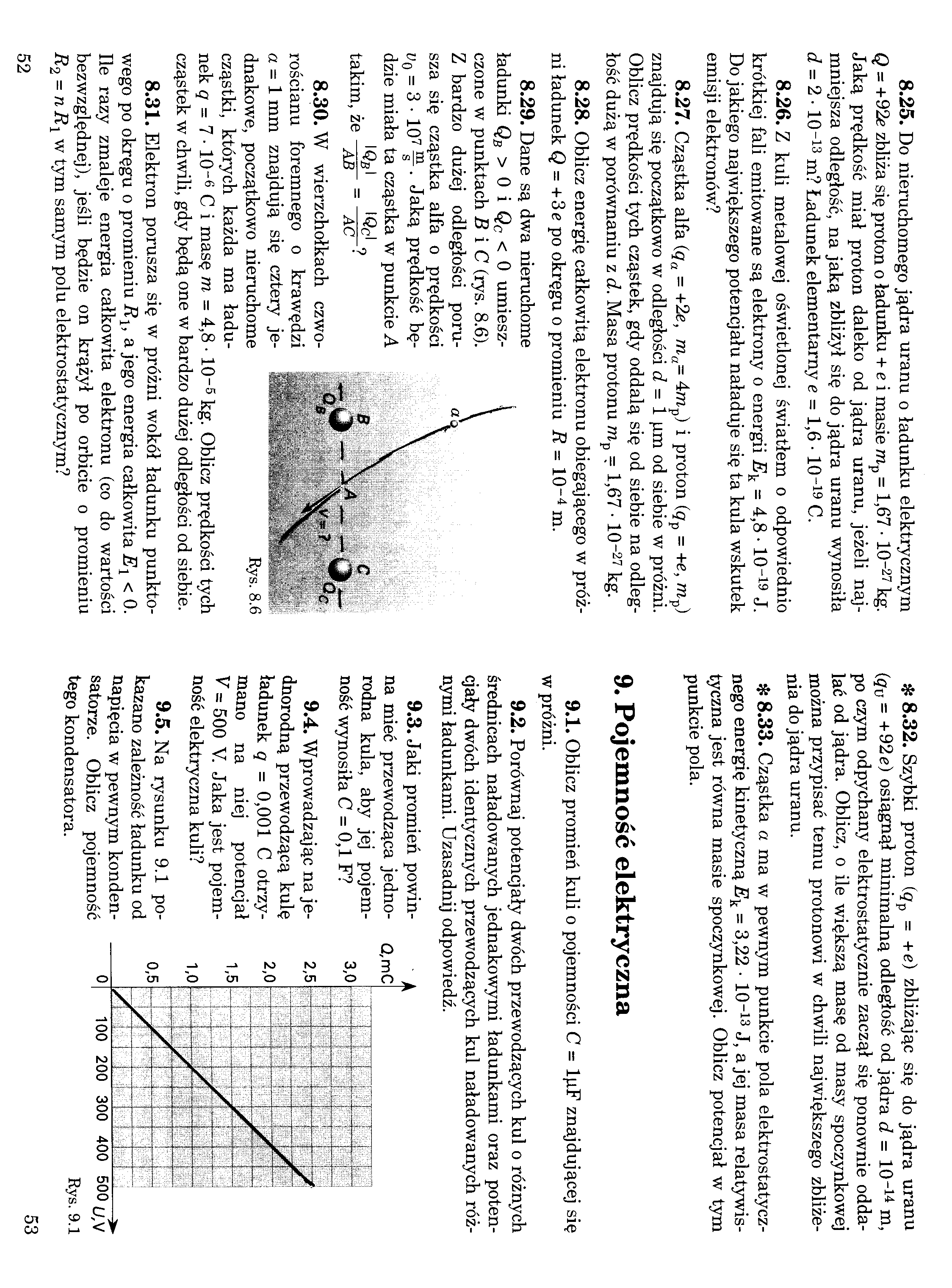 0x08 graphic