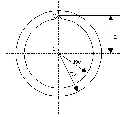 0x08 graphic