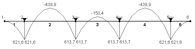 0x08 graphic