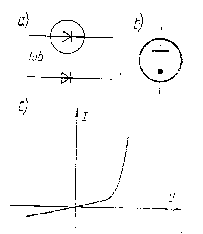 0x08 graphic