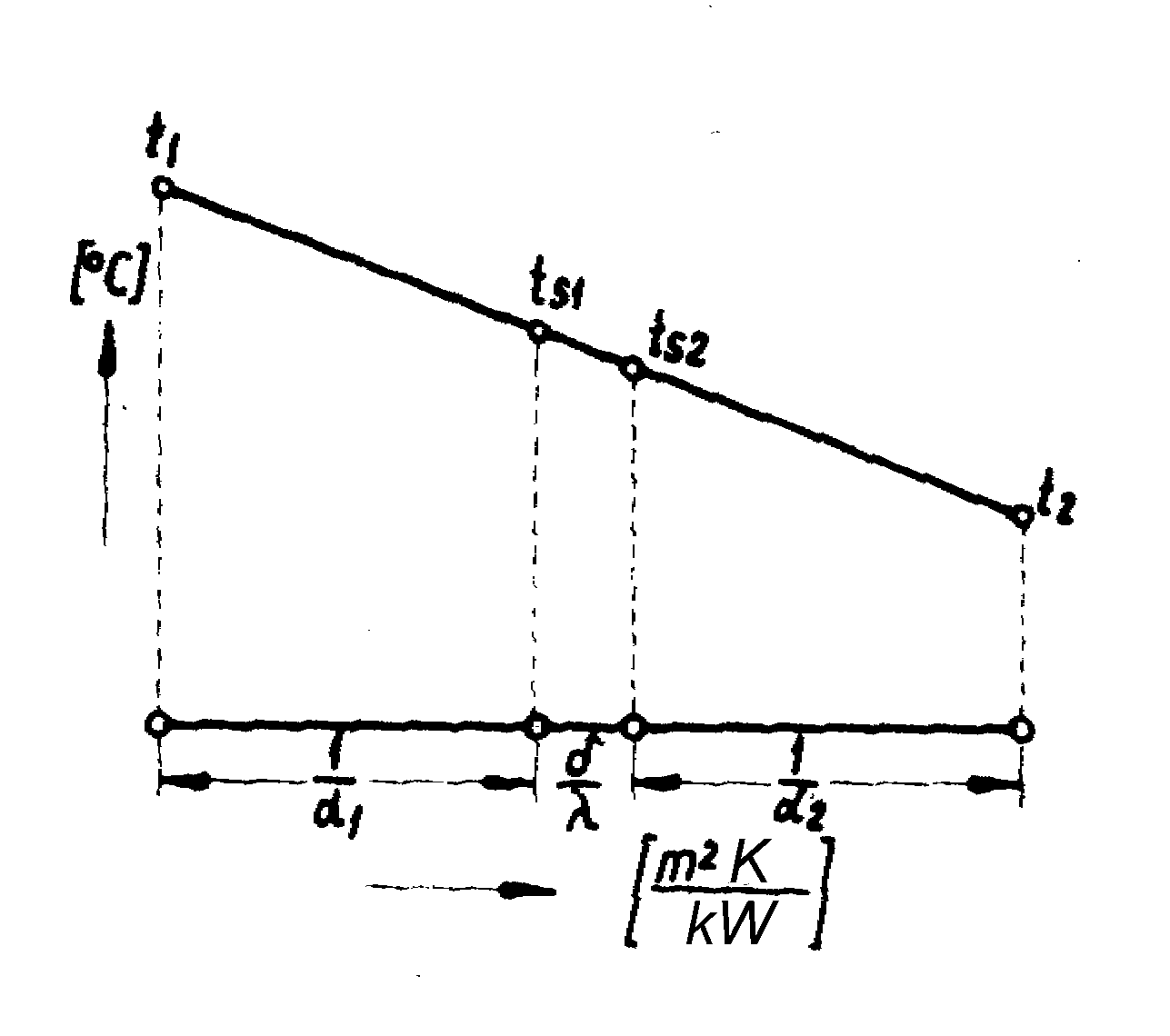 0x08 graphic