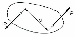 0x08 graphic